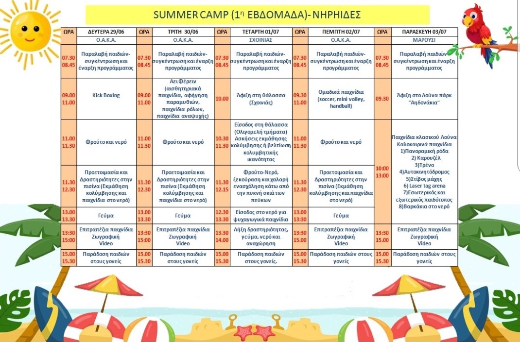 Summer Camp 2020 – 29 Ιουνίου έως 7 Αυγούστου.